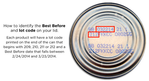 Pedigree 2012 recall lot codes